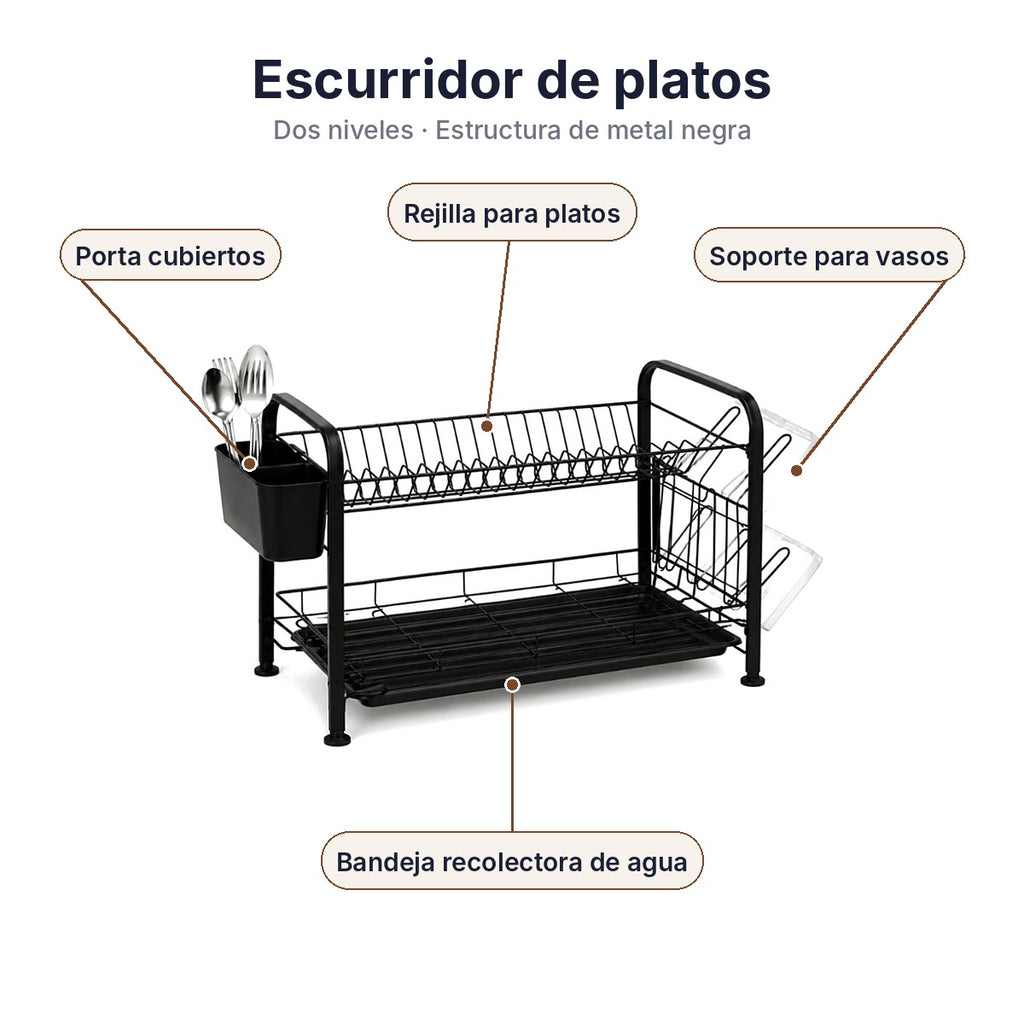 Escurridor de metal doble negro con bandeja